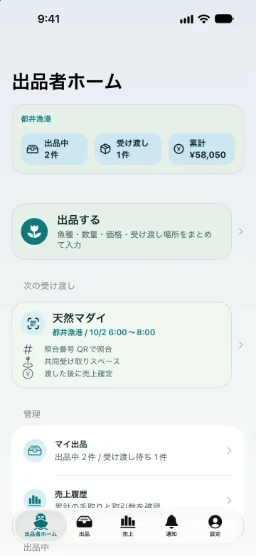 アプリの出品者ホーム画面。出品中の件数、出品するボタン、次の受け渡しが表示されている